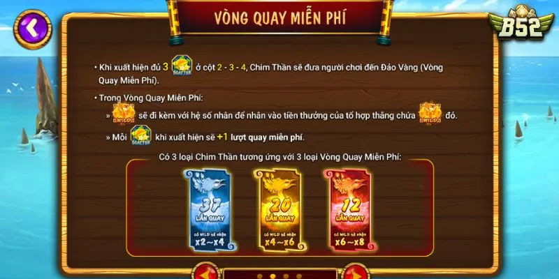Rất nhiều biểu tượng với hệ số nhân từ nhỏ đến lớn