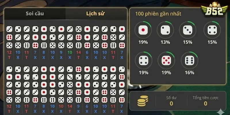 Cầu bệt rất dễ nhận biết trong game Tài xỉu